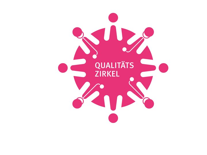Qualitätszirkel